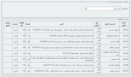 اطلاعيه سازمان حج و زيارت درخصوص ثبت‌نام درکاروانهای حج تمتع سال 1402 +جزییات